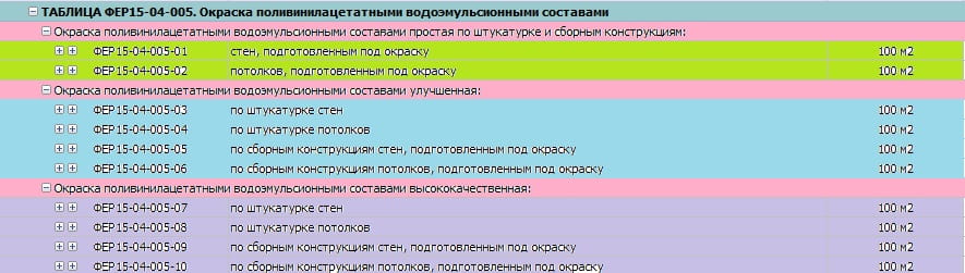 расценки на грузоперевозки Нижнекамск